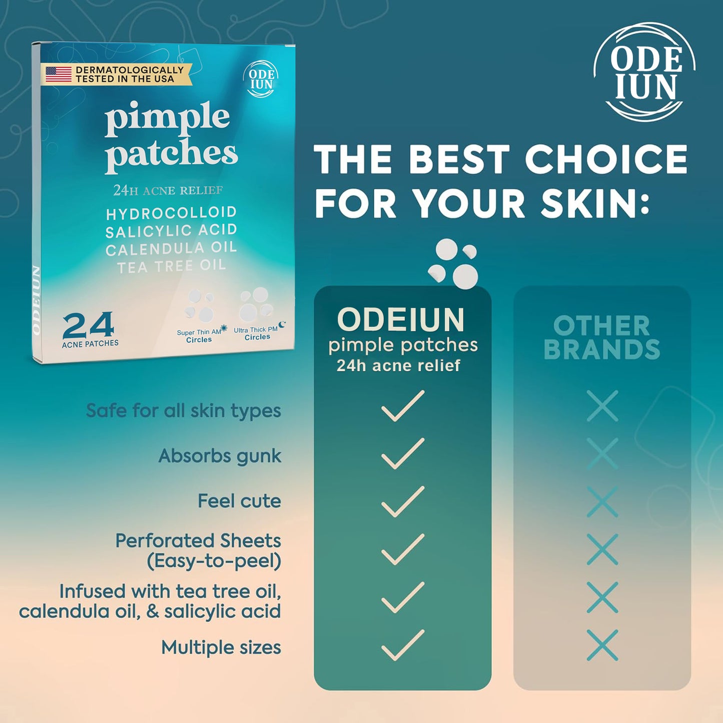 ODEIUN Invisible Ultra-Thin Pimple Fix Patches